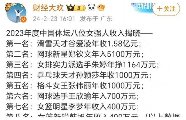 朱婷收入曝光,排名女运动员第三,吸金能力显著