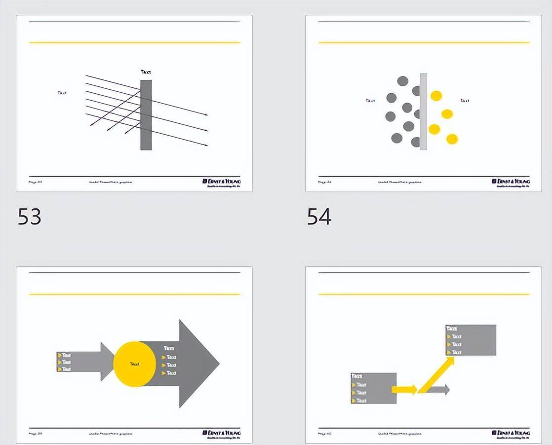 【管理咨询宝藏资料38】某四大咨询公司e记ppt模板_于公号_报告_内容