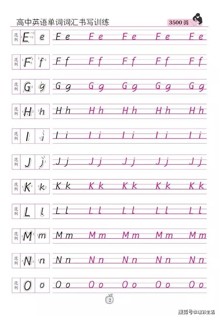 英文字母正确书写格式图片