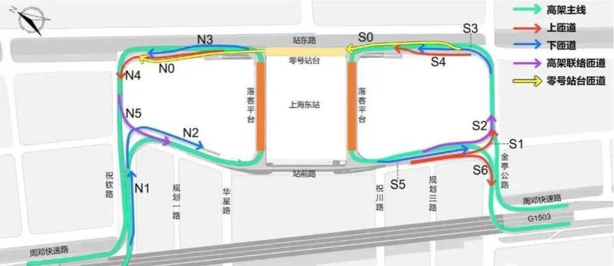 1500亿总算"砸"出点水花,上海东站多条道路将高架化_虹桥_未来_火车站