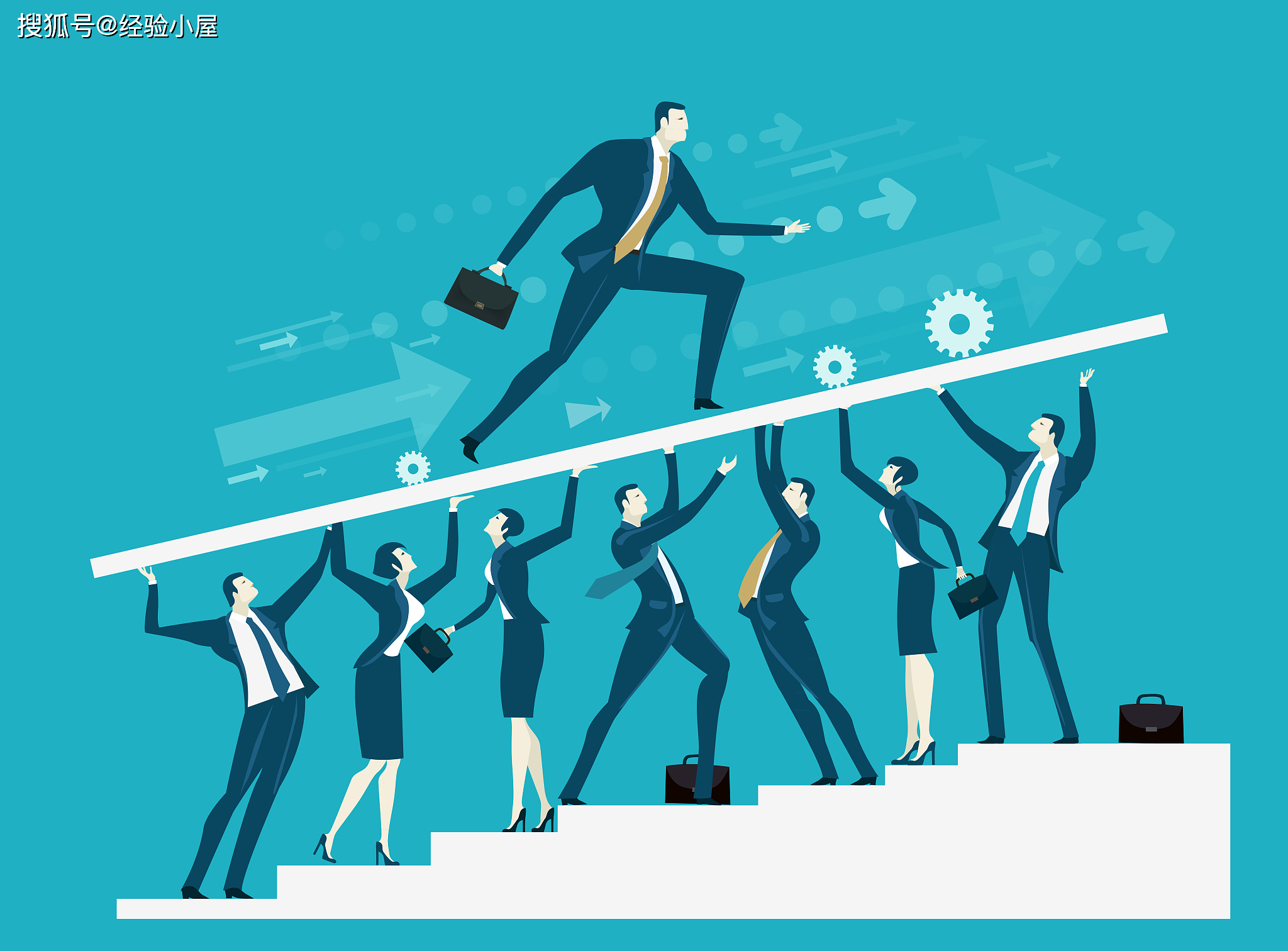 团队执行力差的原因是什么?如何提高团队的执行力?_目标_任务_项目