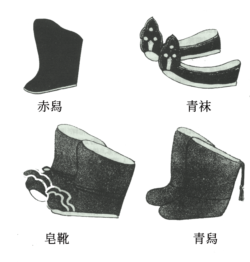 别再问古人下雨天出门穿什么了,他们不傻真的!