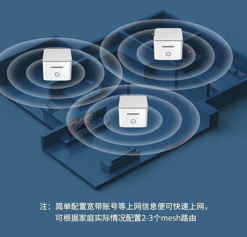 试试mesh组网_信号_路由器_节点