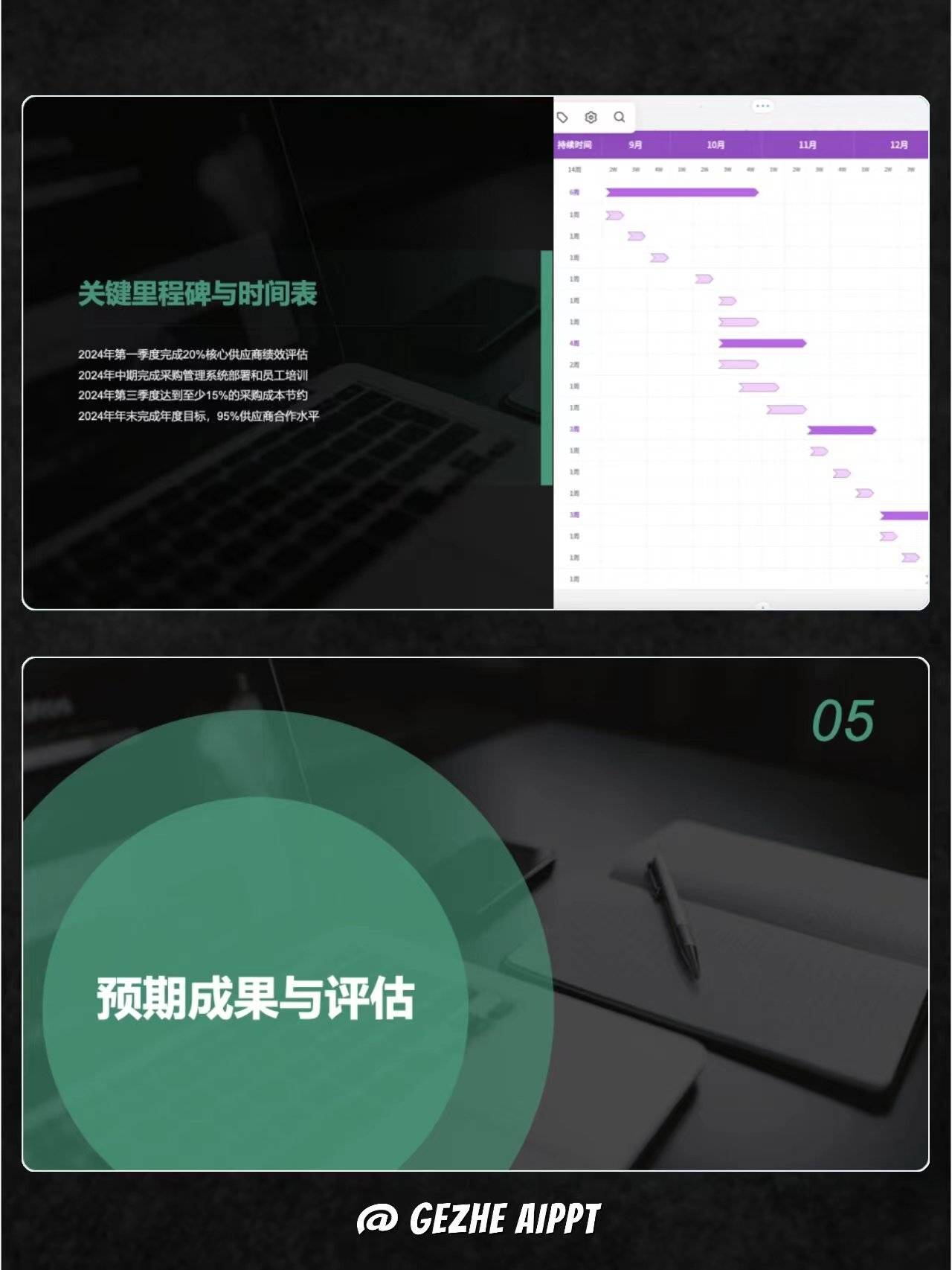采购部新年工作计划ppt案例_团队_内容_成本