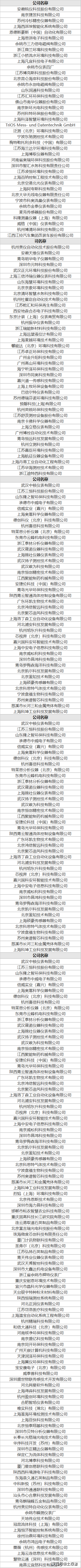 环博会-监测仪器仪表|智慧环保展|上海环保展,测量