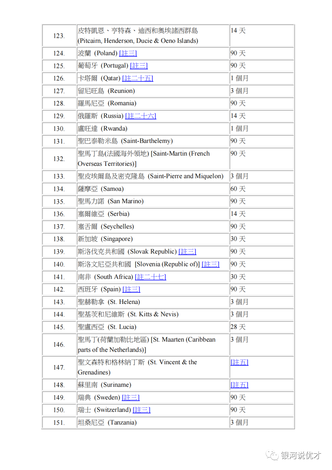 香港护照如何办理?一文讲清办理指南!