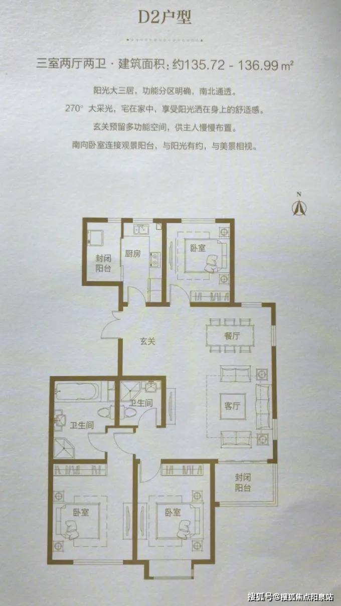 北辰墅院1900售楼处电话丨北京顺义北辰墅院1900地址丨北辰墅院1900