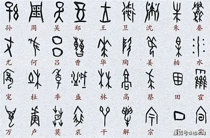 在秦朝统一文字之前,古人是否存在严重的沟通障碍?