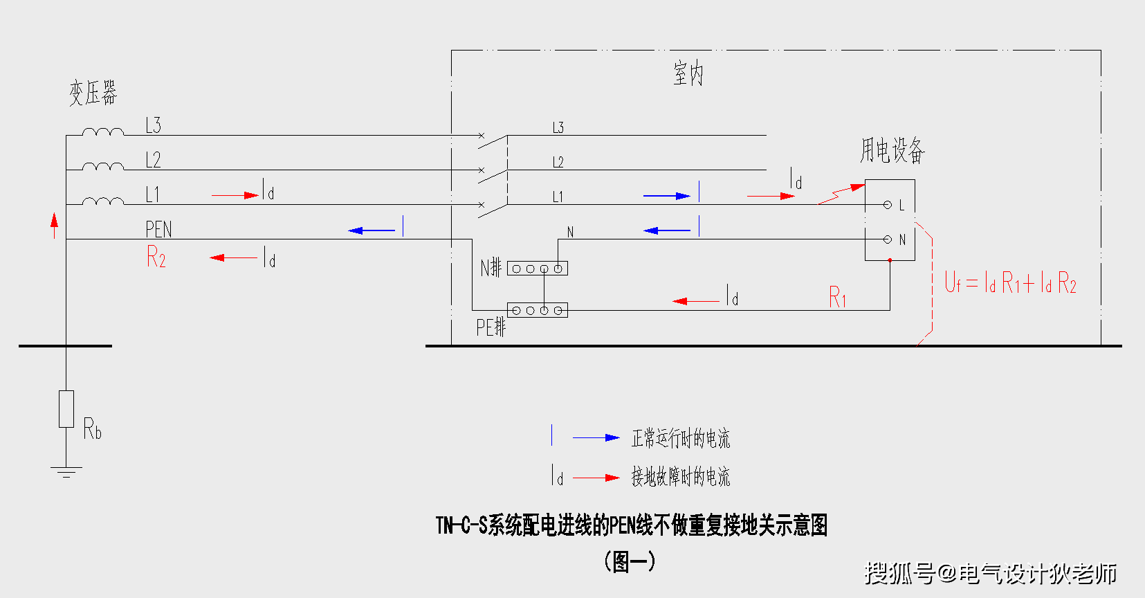 防爆柜地线怎么接线图图片