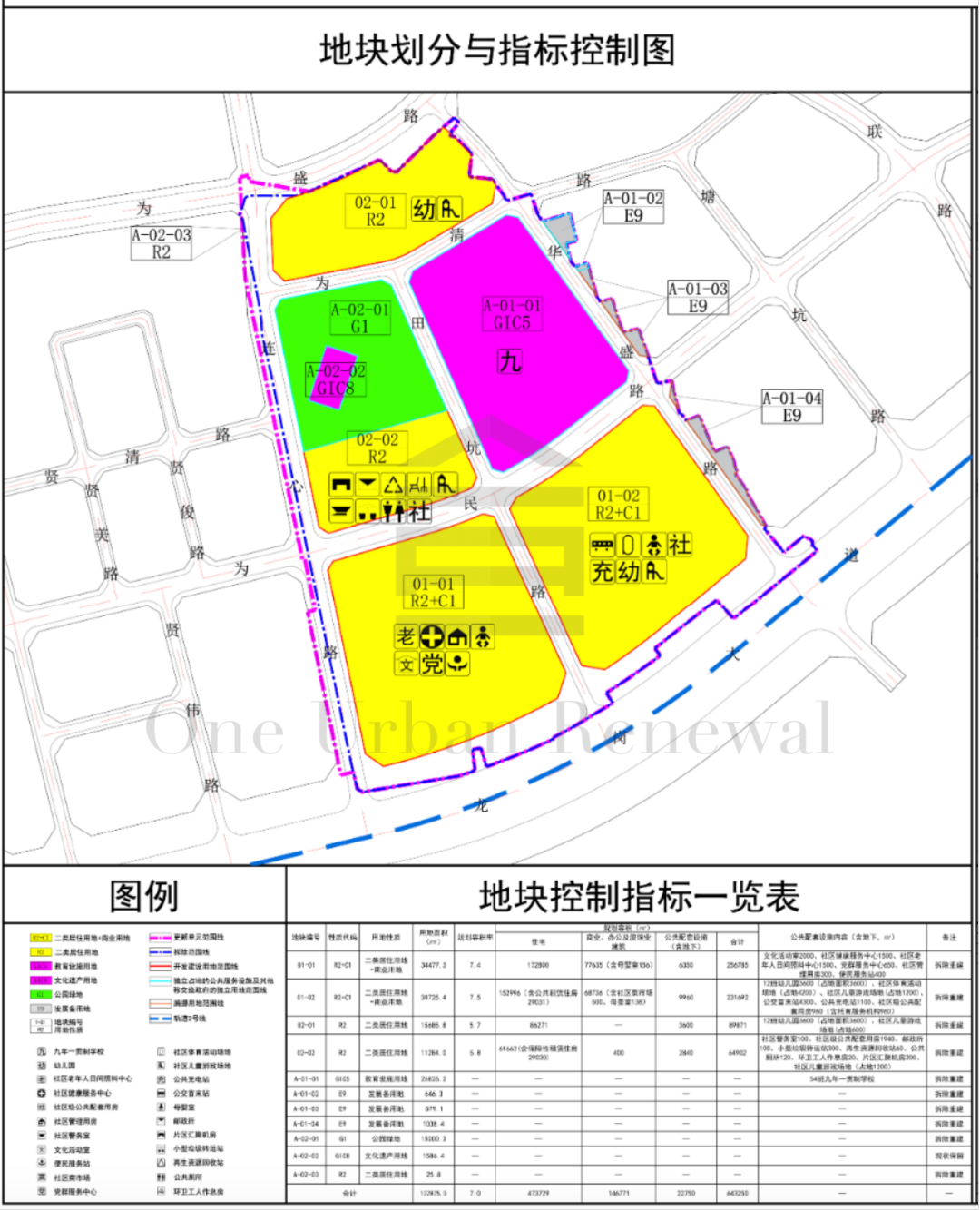 单元_深圳_社区