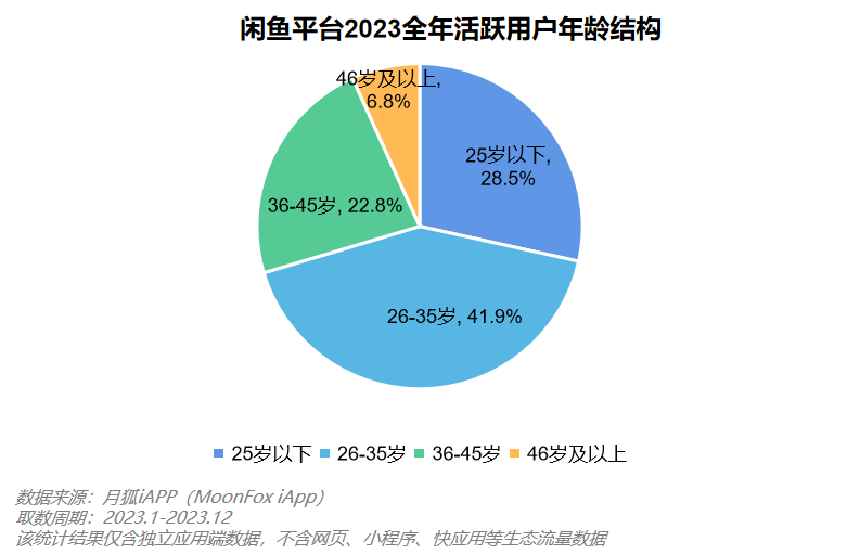 服务号开通支付功能有什么用_服务号支付功能手续费_服务号微信支付功能