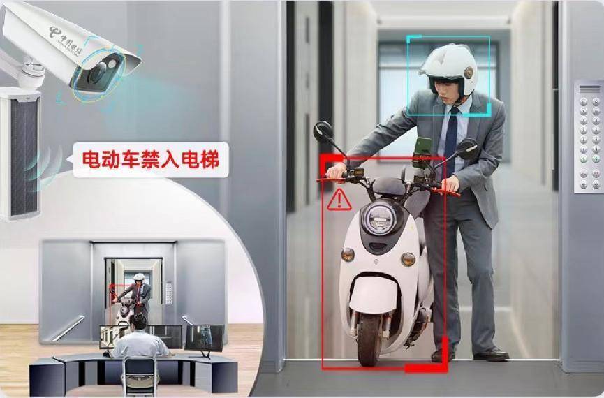可精准识别电动车以下简称"ai监控"中国电信天翼云眼ai摄像头ai出手了