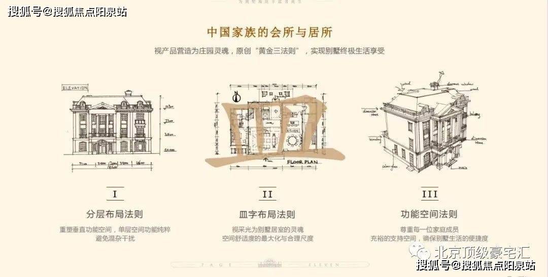 北京庄园(北京庄园)北京顺义北京庄园预约看房丨北京庄