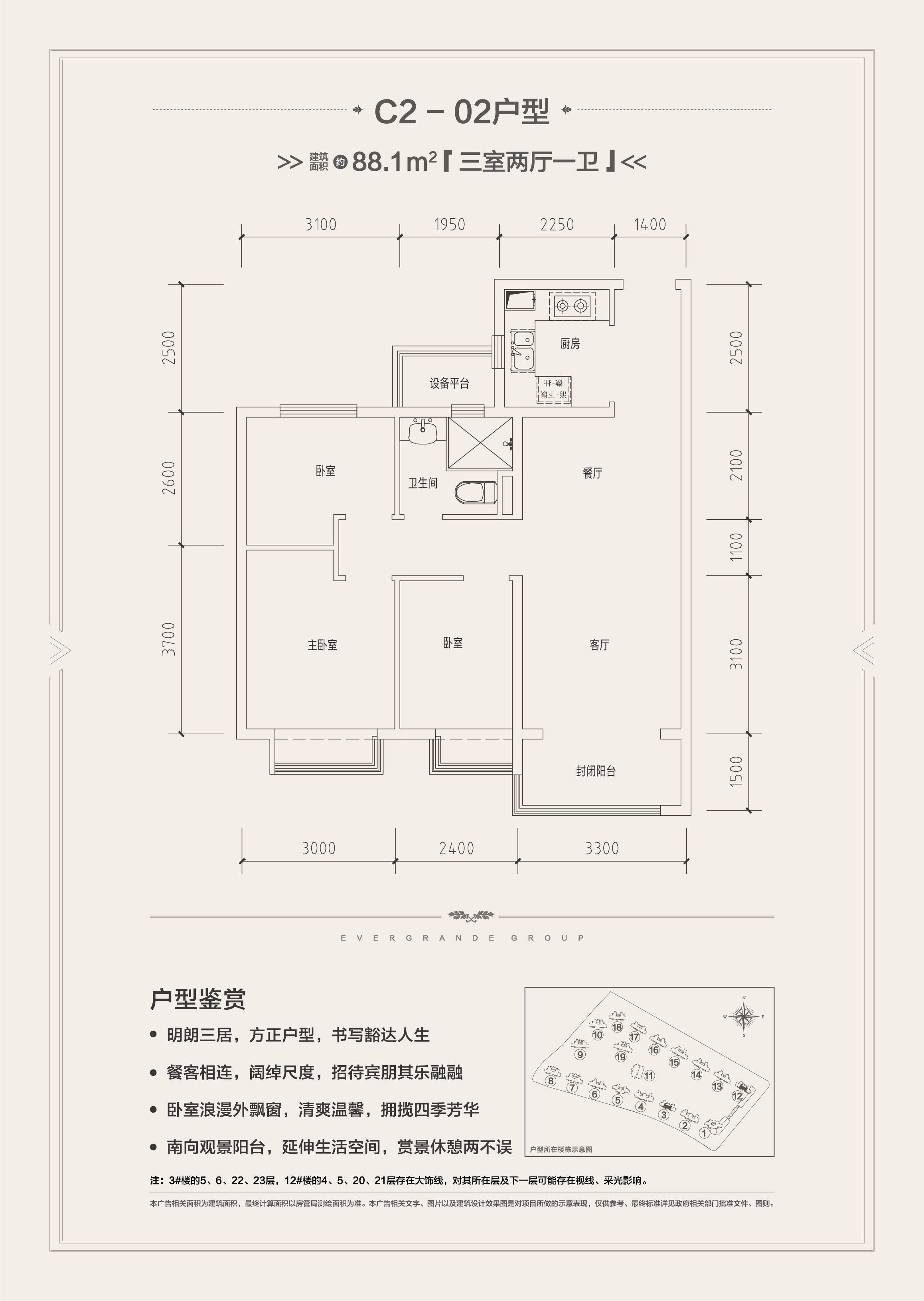 恒大滨河左岸户型图图片