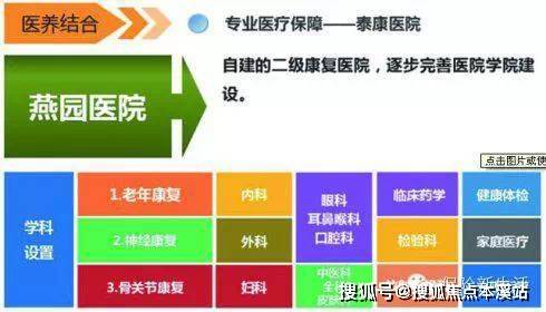 泰康之家养老社区——北京燕园环境,收费标准_服务_生活_专业