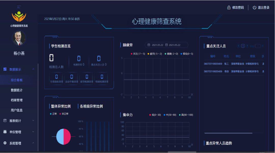 深圳头痛头晕医院：寻找正确的医疗方向