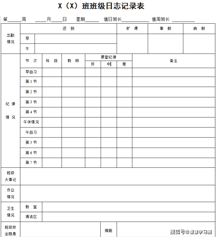 班级值日表08班(队)委员名单09班委职责分工表10家访记录表11学生家庭