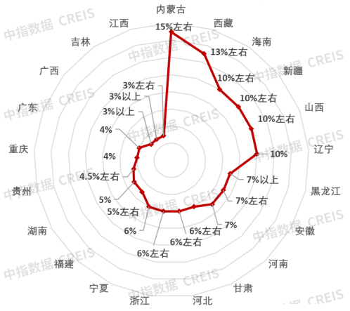 惠州碧桂园十里银滩维港半岛【首页网站】维港半岛欢迎您/户型/价格