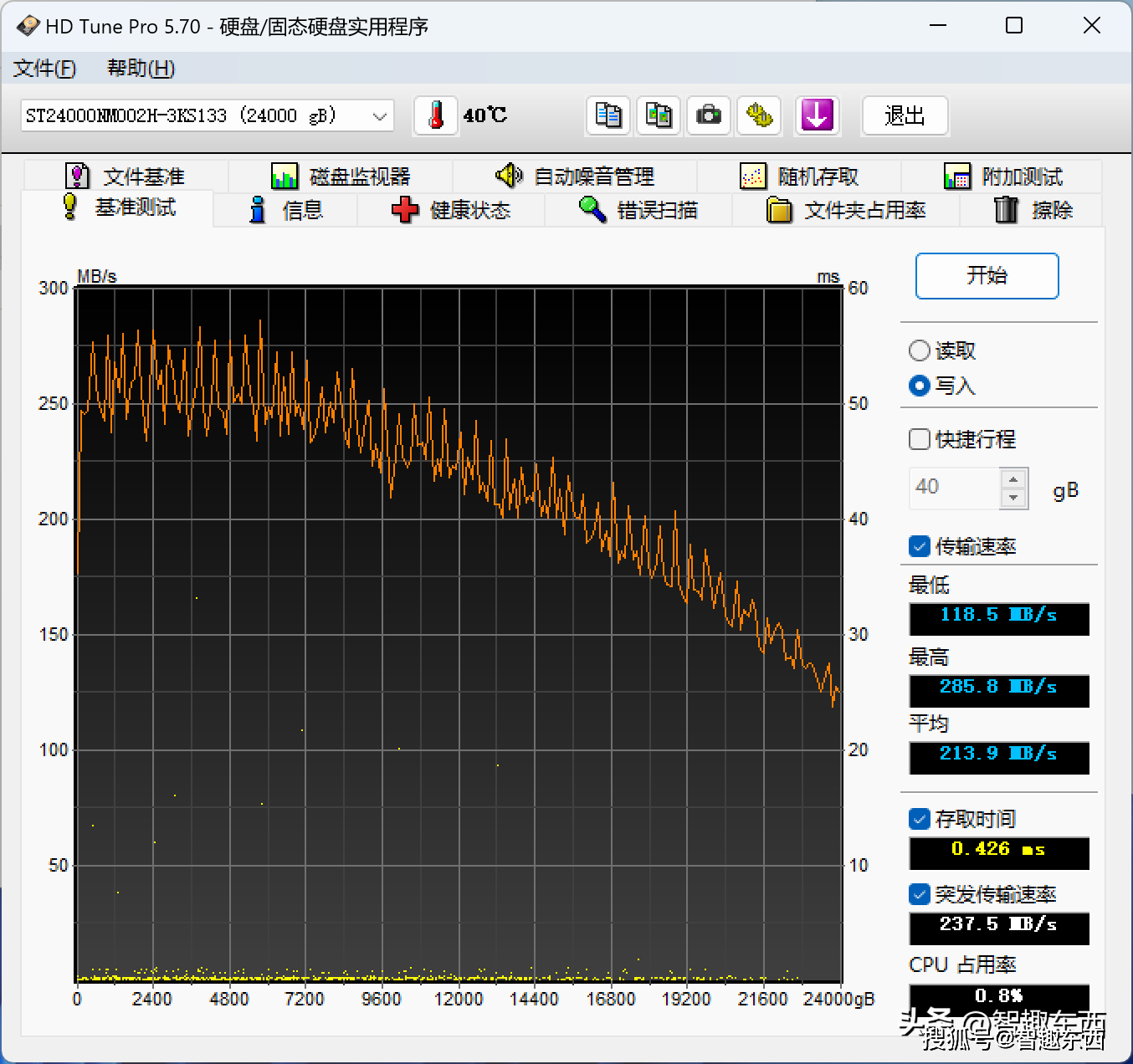 希捷银河exos x24 24tb评测_测试_数据_hdtune