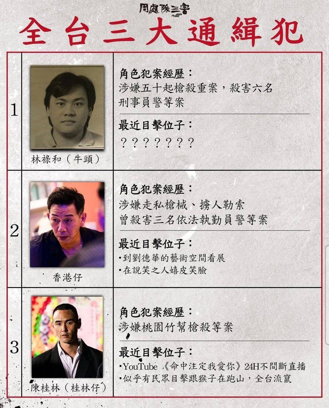 4分!一刀未剪竟成功过审!