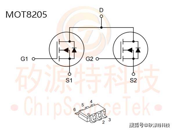 icn2025芯片引脚图图片