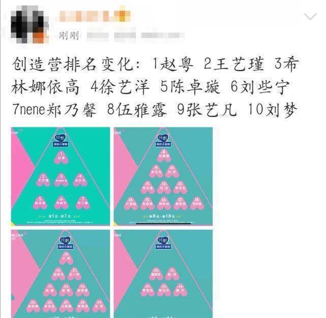 创造营排名大换血,赵粤超越希林坐上c位,陈卓璇这次站的不够高_实力