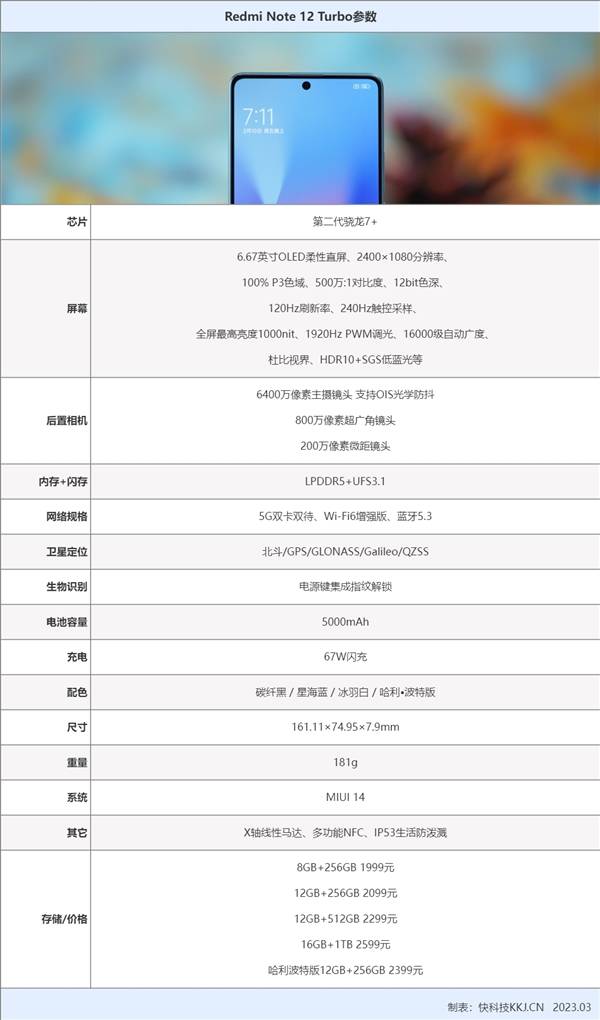 二代骁龙7发redminote12turbo评测体验可媲美骁龙8系