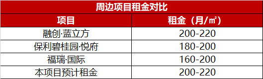 三亞海語東岸項目詳情_位置_戶型_最新資訊_商鋪_海南_世界