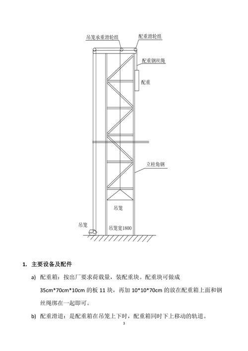 增加滑轮组提升,结构简单,安装使用方便,可大幅