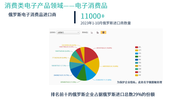 展品范围:厨房电器:油烟机,灶具,洗碗机,消毒碗柜,豆浆机,果汁机,咖啡