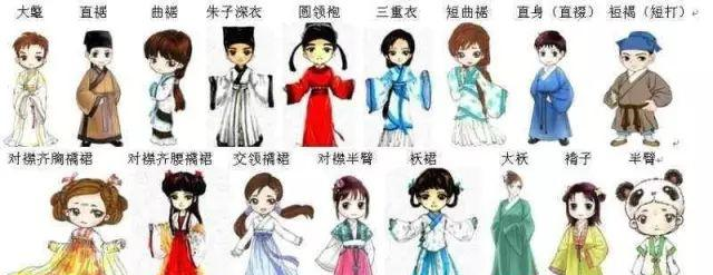 中国_民族_服装