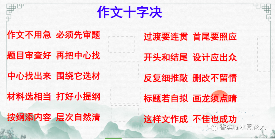 (1)【七年级作文:热爱生活,热爱写作】孙启浩《成长的烦恼》(2)【七