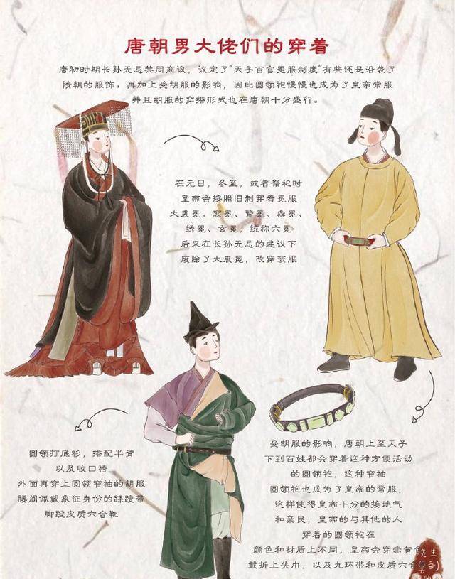原创中国服饰的起源唐朝篇领略汉服之美