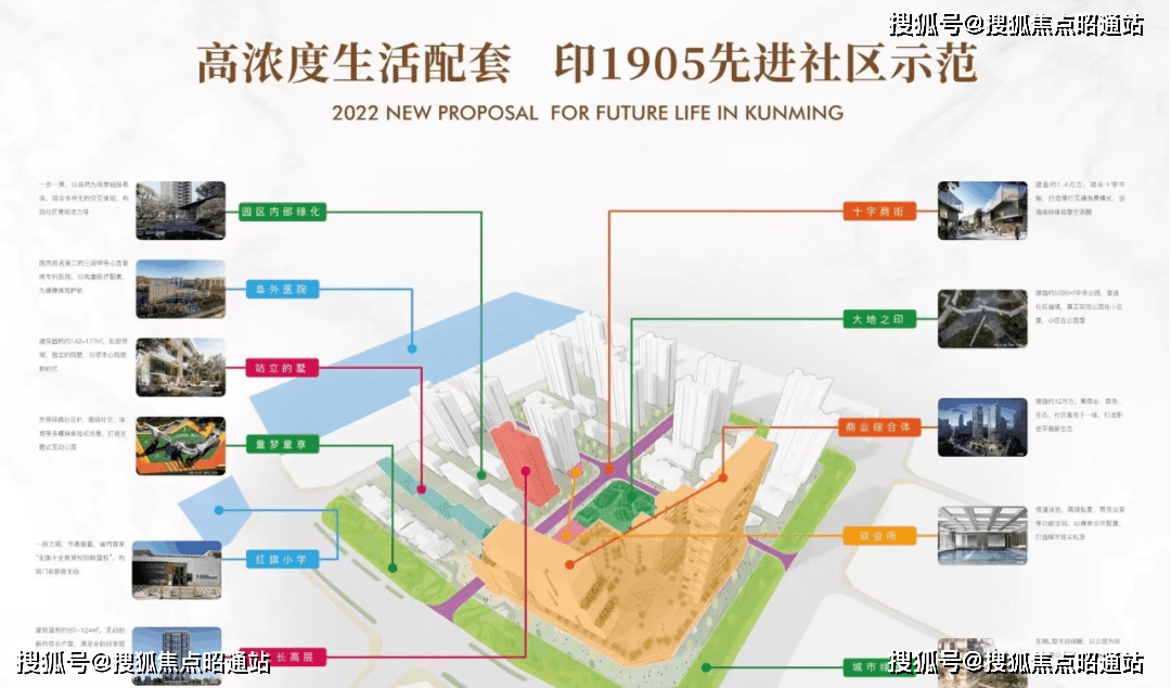 东原启城昆明东原启城楼盘详情房价户型容积率小区环境