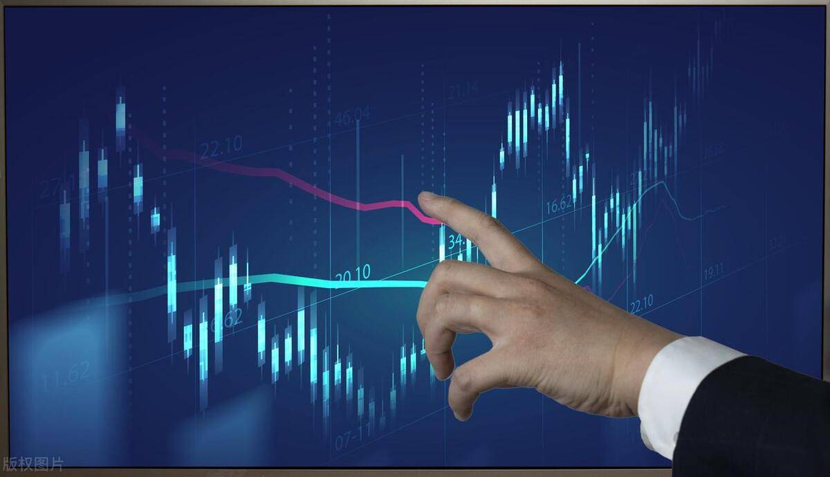 亟需给股市量化交易机制漏洞打上补丁_影响市场_机构_投资