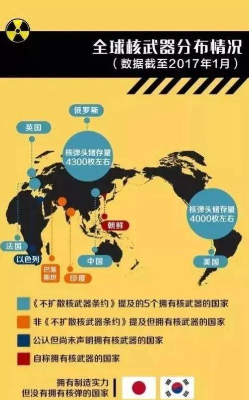 原子弹_开发_美国