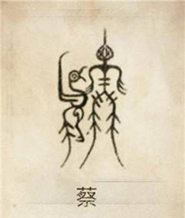 原创百家姓氏中我们都有属于自己的图腾看看你姓氏长啥样