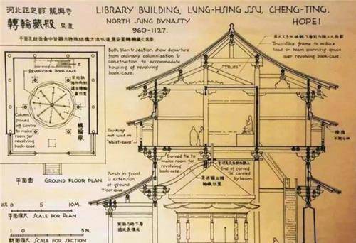 原创梁思成手绘能力有多强看这8张手绘图精美程度令人叹为观止
