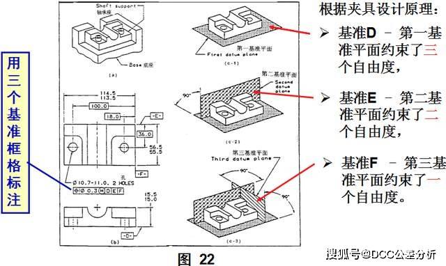 形位公差基准及运用