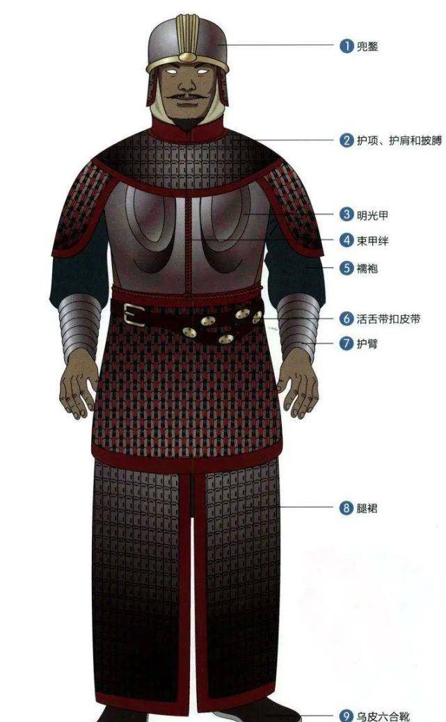 原创明光铠真不如西方板甲吗浅谈中国甲胄发展史