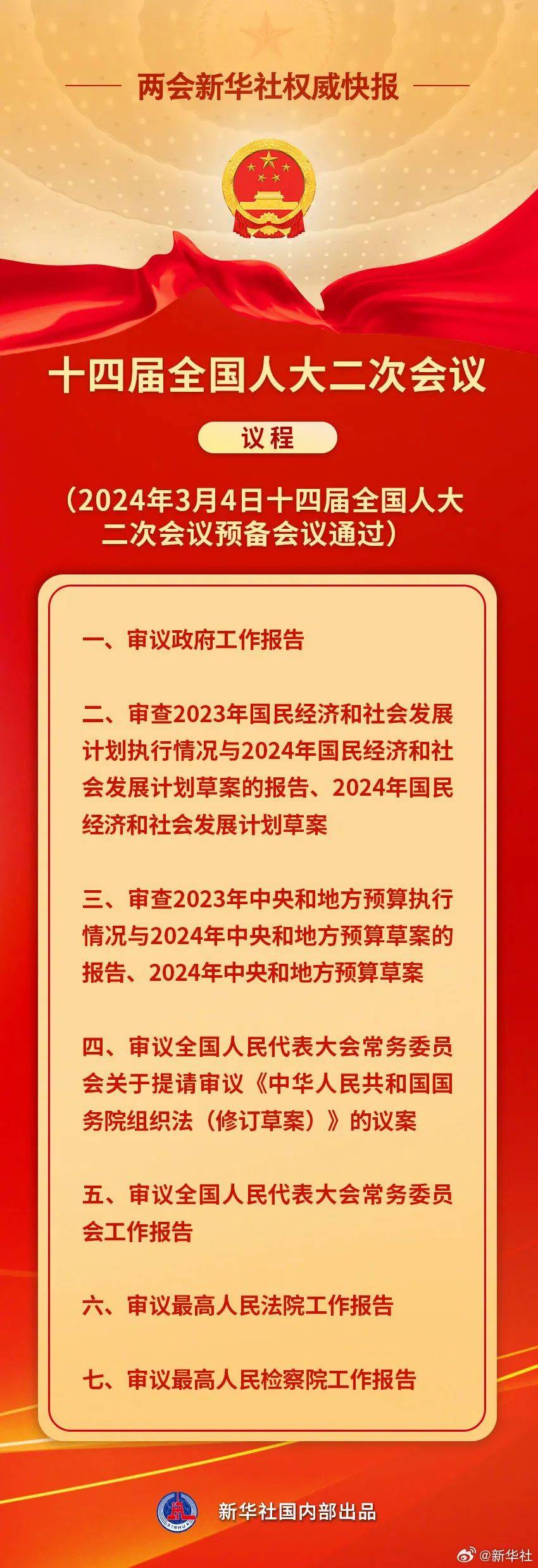 "两会"时间开启,就业,民营经济等话题引热议_发展_企业_政策
