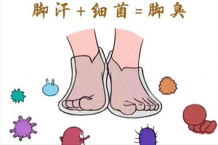 过来人教你低成本摆脱脚气只需30天脚趾缝瘙痒脚臭全没了