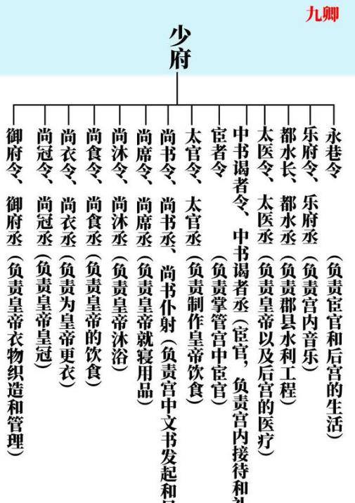 原创王侯将相宁有种乎陈胜的口号让部下将领各自称王却没人听他的