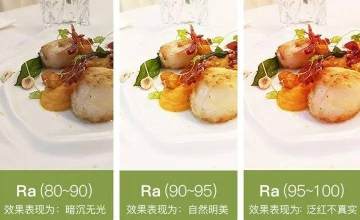 什么样的护眼灯好一点?良心分享护眼台灯6个避坑绝技!