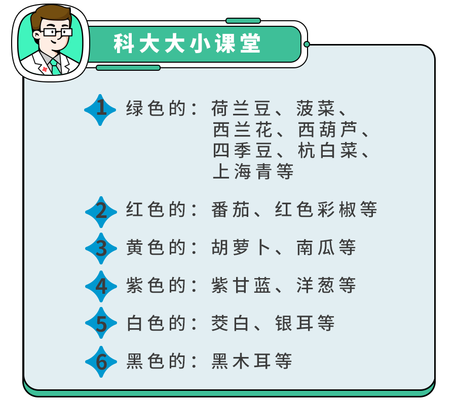 日常生活中,哪些菜不能隔夜吃？