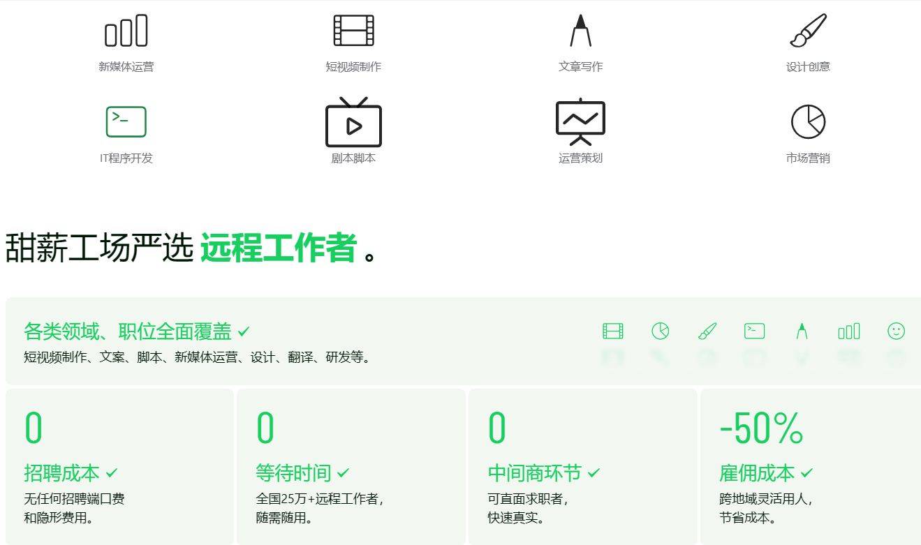 是不是找人写标识符？甜薪铁工厂帮你同时实现心愿与商业价值！