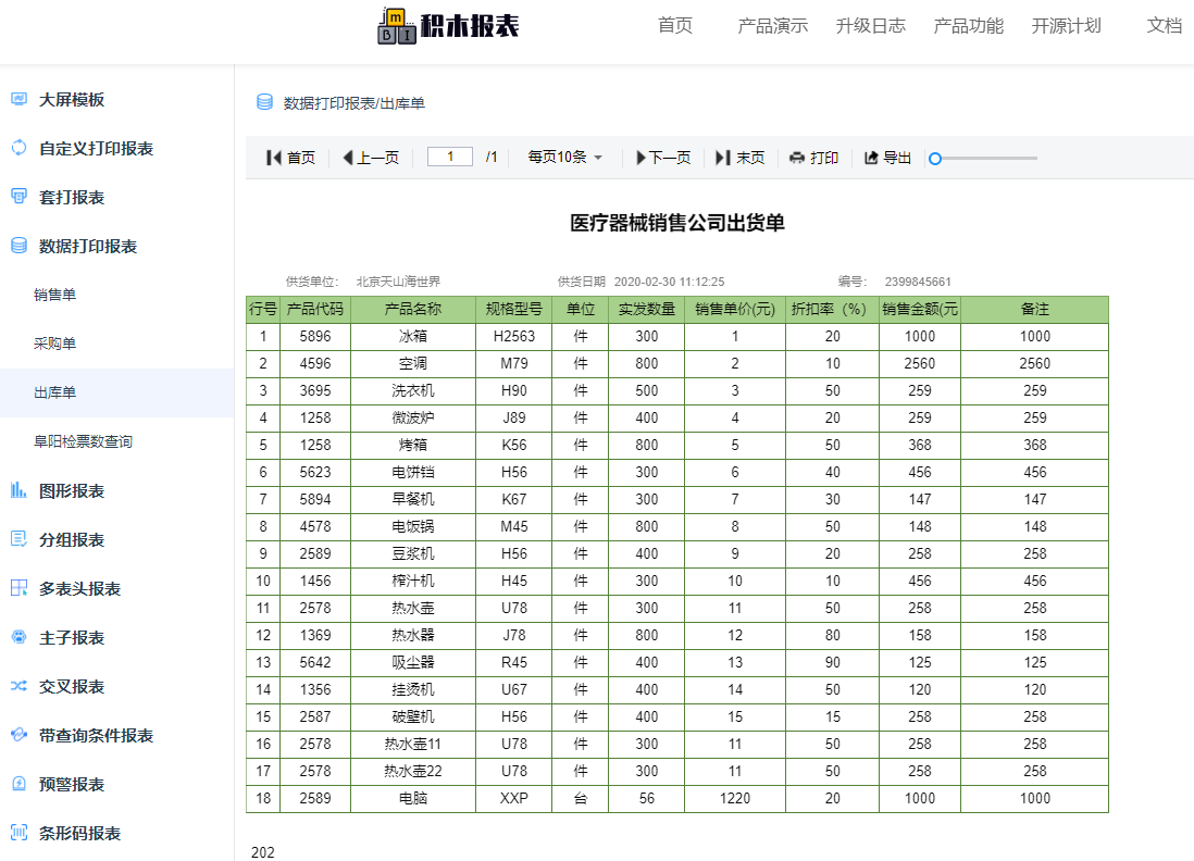 数据可视化在现代商业中的角色