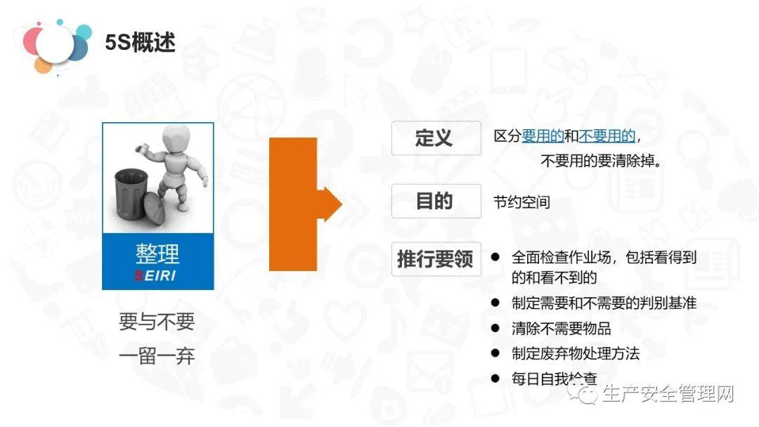 ppt5s案例分析现场管理38页