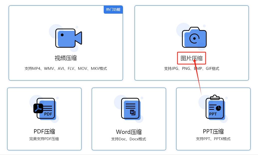 ppt批量压缩图片方法图片