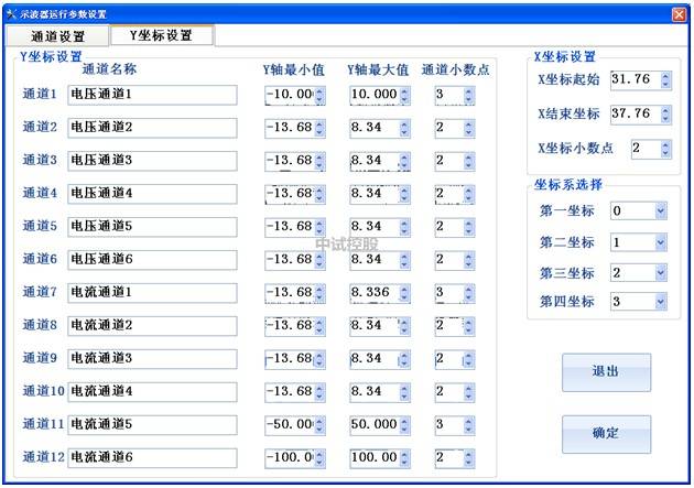 励磁系统10阶越电量记录分析仪